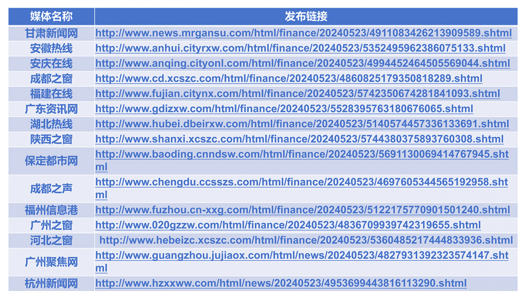 20250120941965.png 新質(zhì)生產(chǎn)力5.png